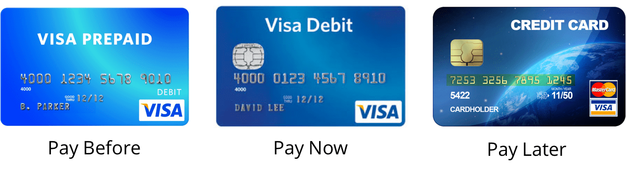 Debit Card and credit Card различия. Visa Debit Card. Visa Debit карта. Карта visa debet. Предоплаченная visa